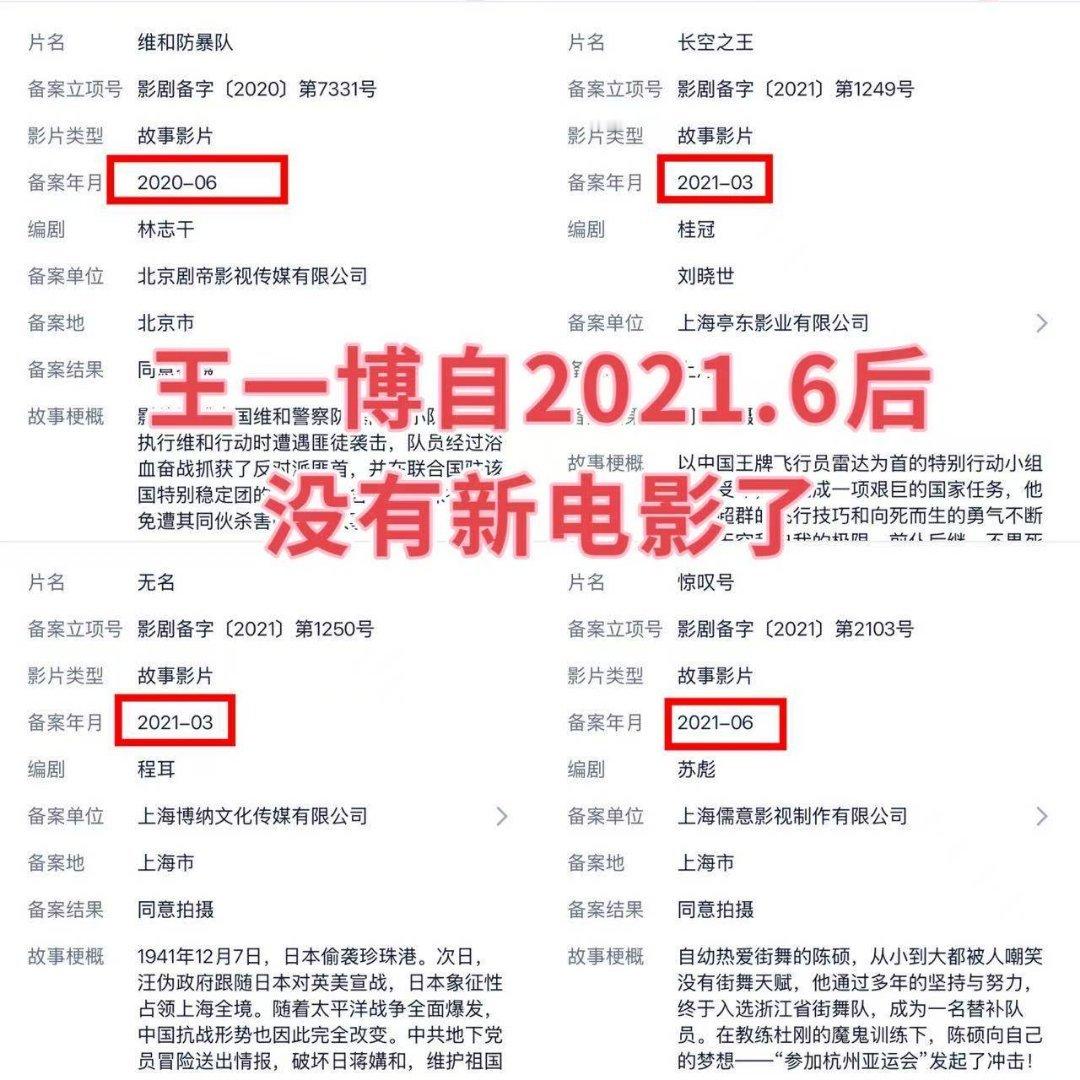 好久没看到王一博作品了[哭哭]哈哈哈哈哈哈哈没有拍作品是因为不想吗​​​