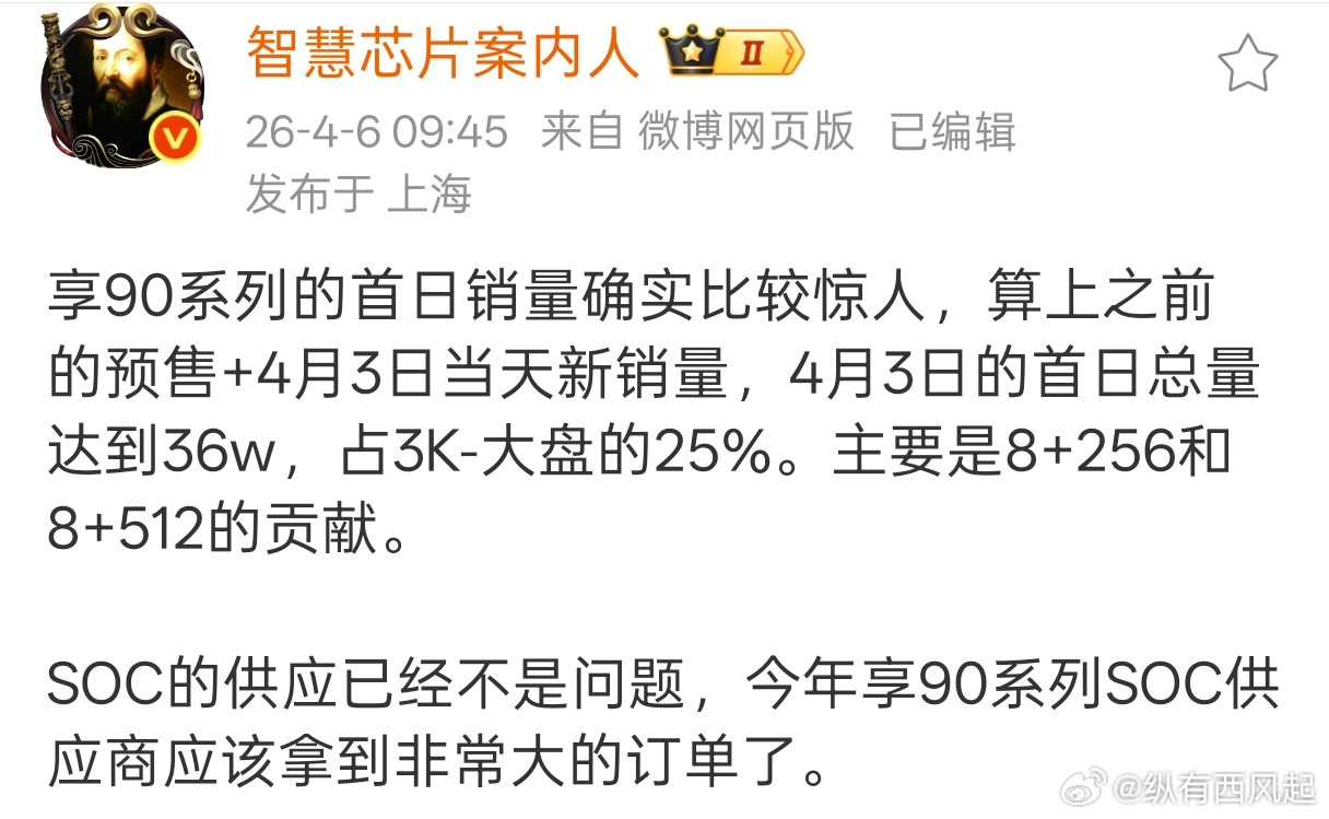 以目前这个行情，华为畅享90系列确实卖的很爆了