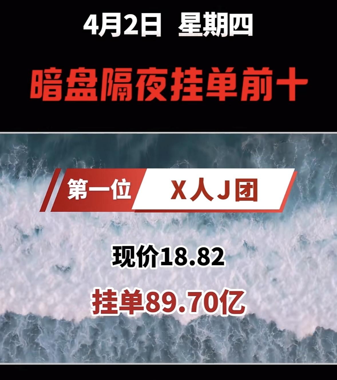 4月2日暗盘隔夜挂单排行榜出炉4月2日舒华体育暗盘隔夜挂单前十，现价21.6