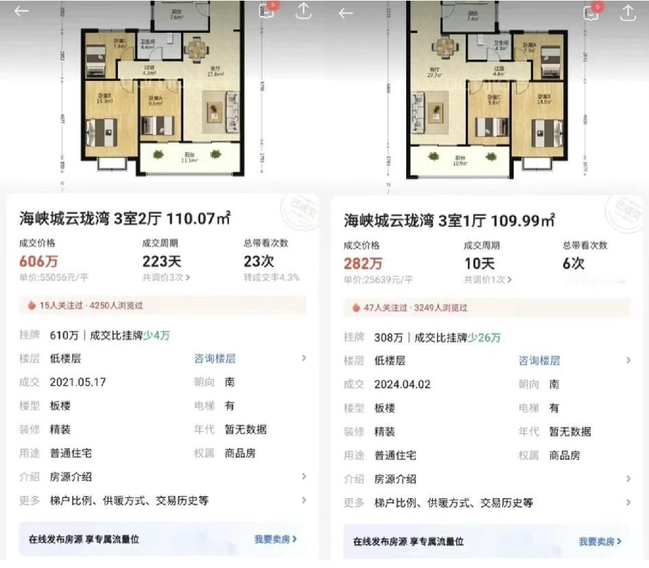 当时代的一粒沙落在人身上。当初600+入手的时候，对自己的实力心里没有点数吗