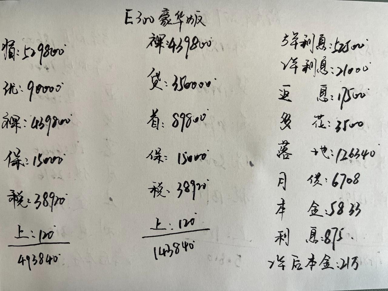 优惠90000，奔驰E300L真的是普通人的天花板！如果你没有几十万的存款，
