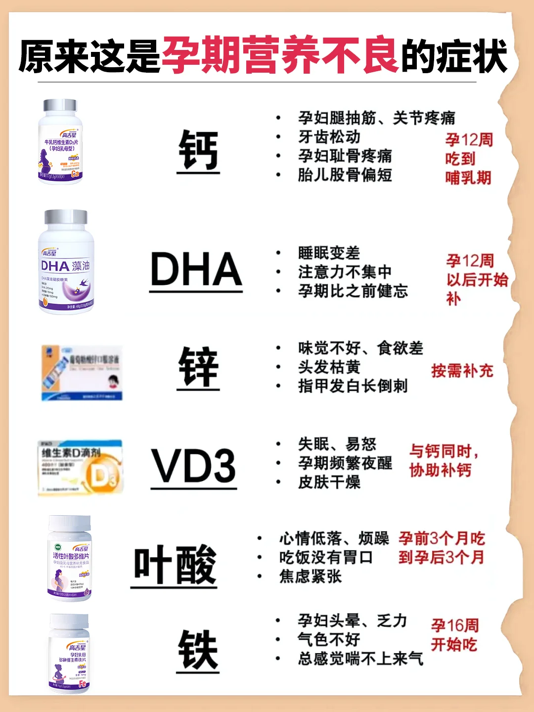 原来这些都是孕期营养缺乏的信号！！