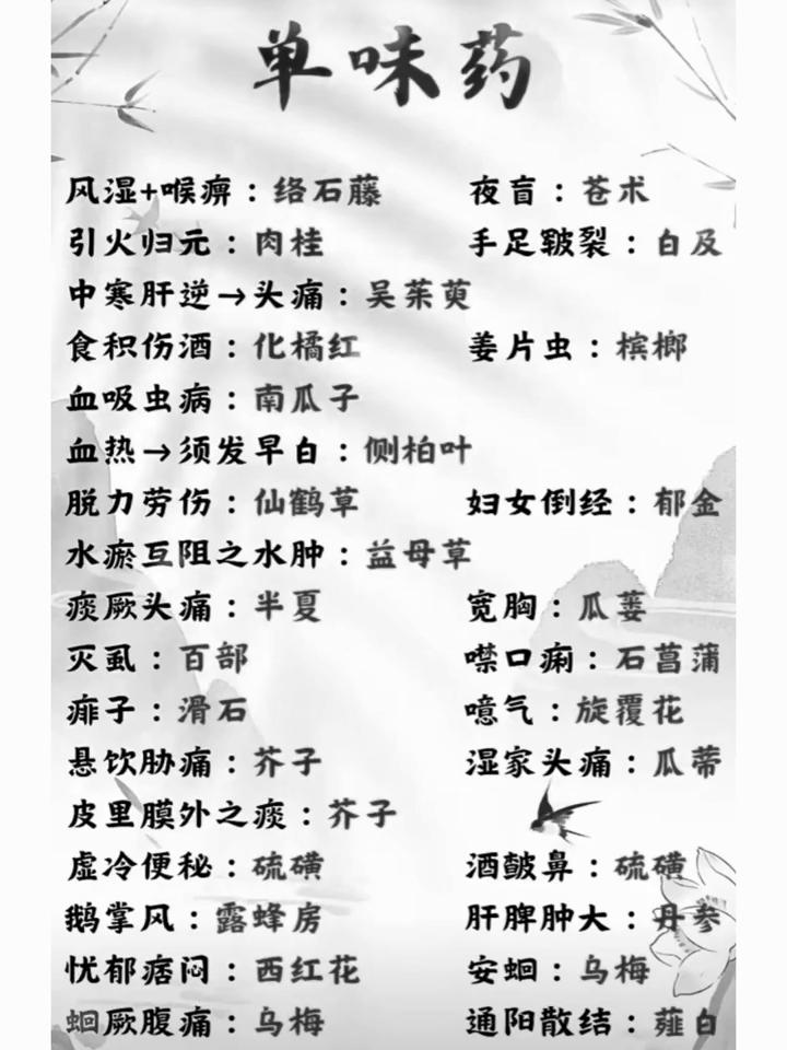 ·血热+咽喉肿痛：玄参。·心衰性水肿：香加皮。·悬饮胁痛：芥子。·中寒肝逆