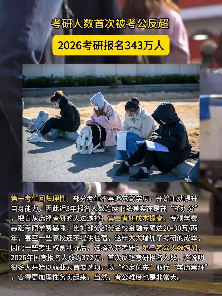 考研人数首次被考公反超，2026考研报名343万人。
