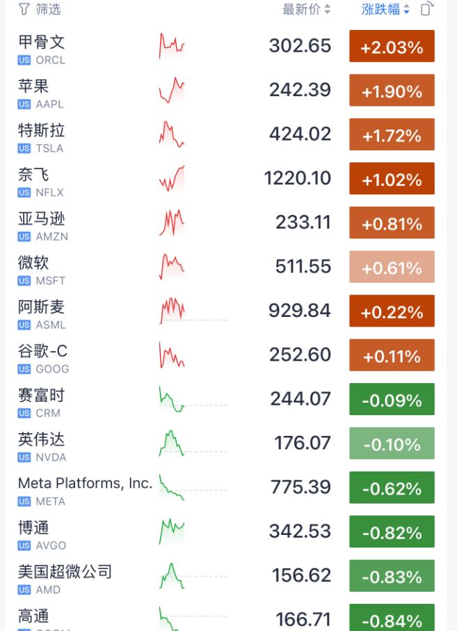 今夜! 中美大消息