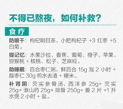了解人体24小时时间表