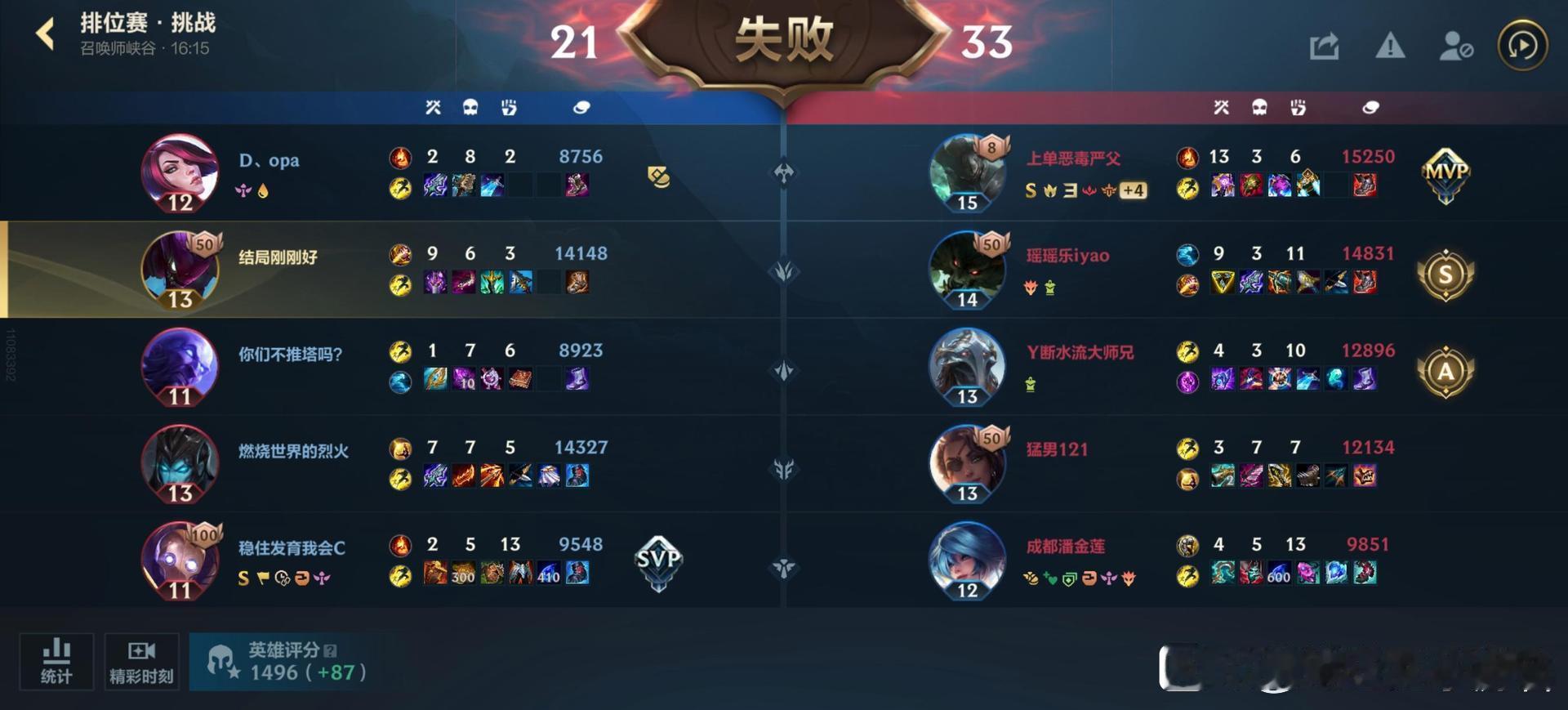 英雄联盟手游LOL手游共赴盛宴LOL手游4周年逆天中上，真的离谱啊。