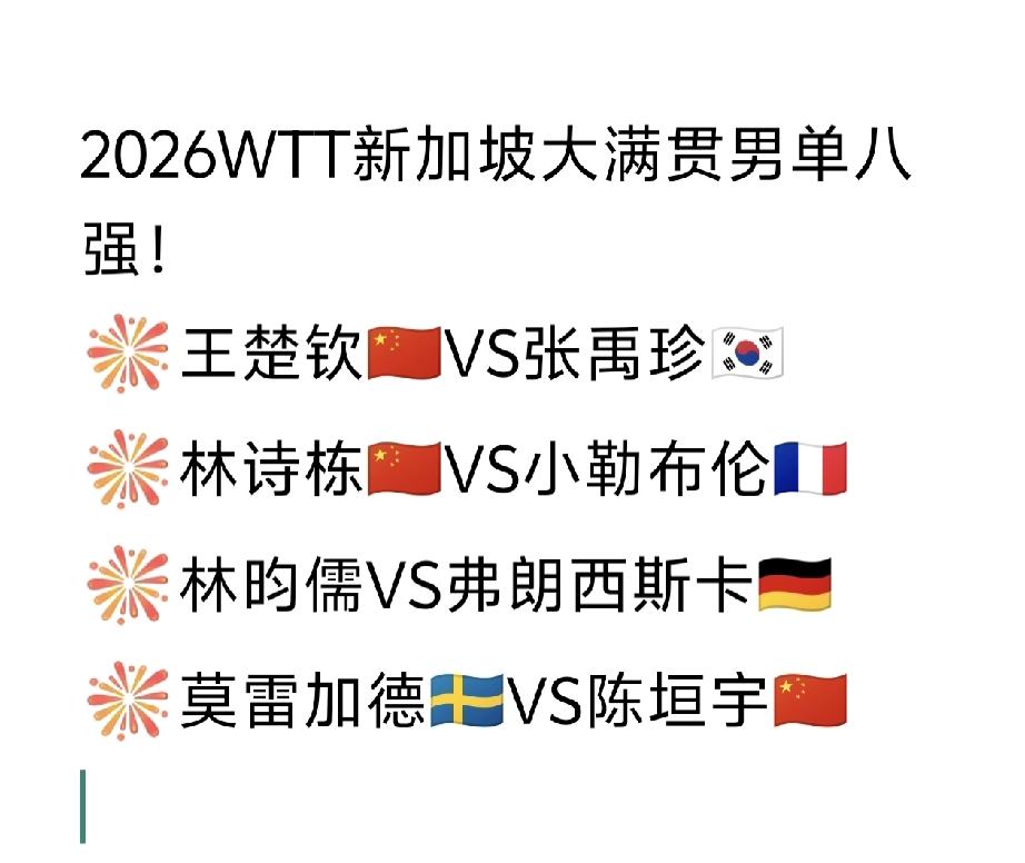 日乒男队没有一个晋级男单八强的[捂脸哭]！2026WTT新加坡大满贯男单八强新鲜