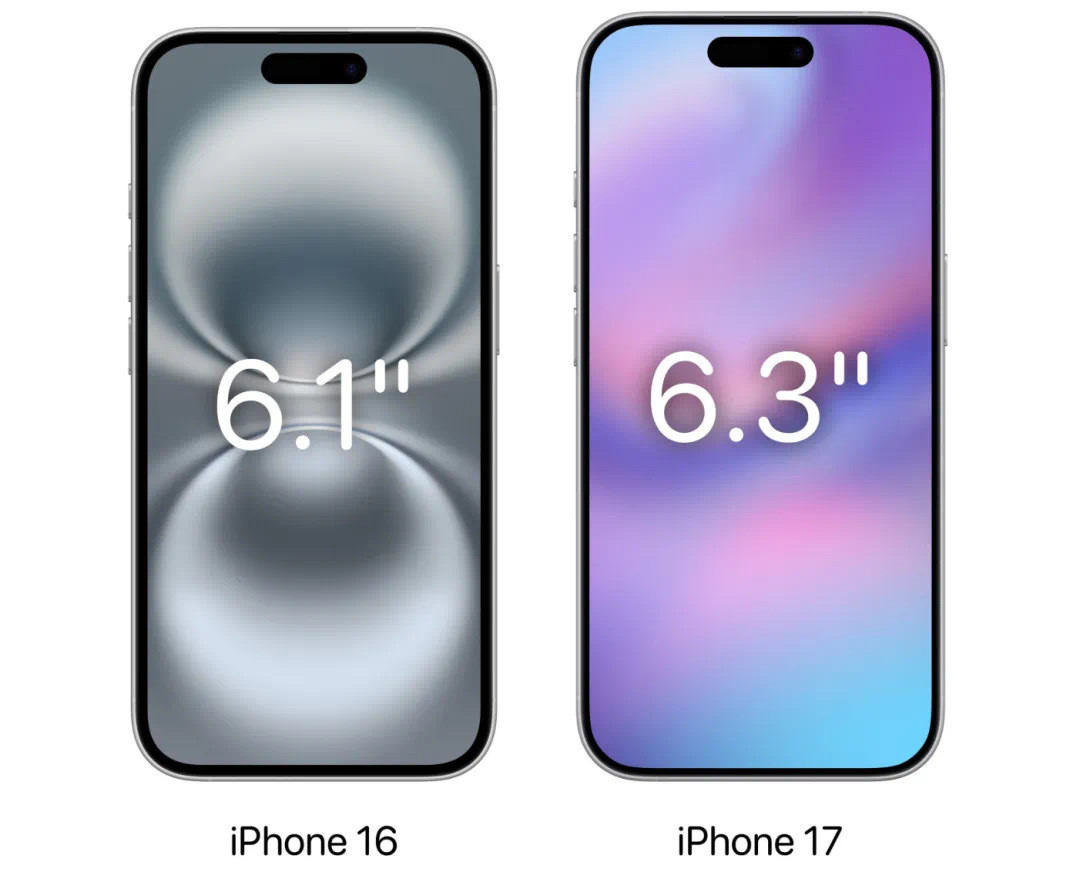 今年iPhone17标准版屏幕更大了，支持高刷和常亮显示，日常观感更加高级了