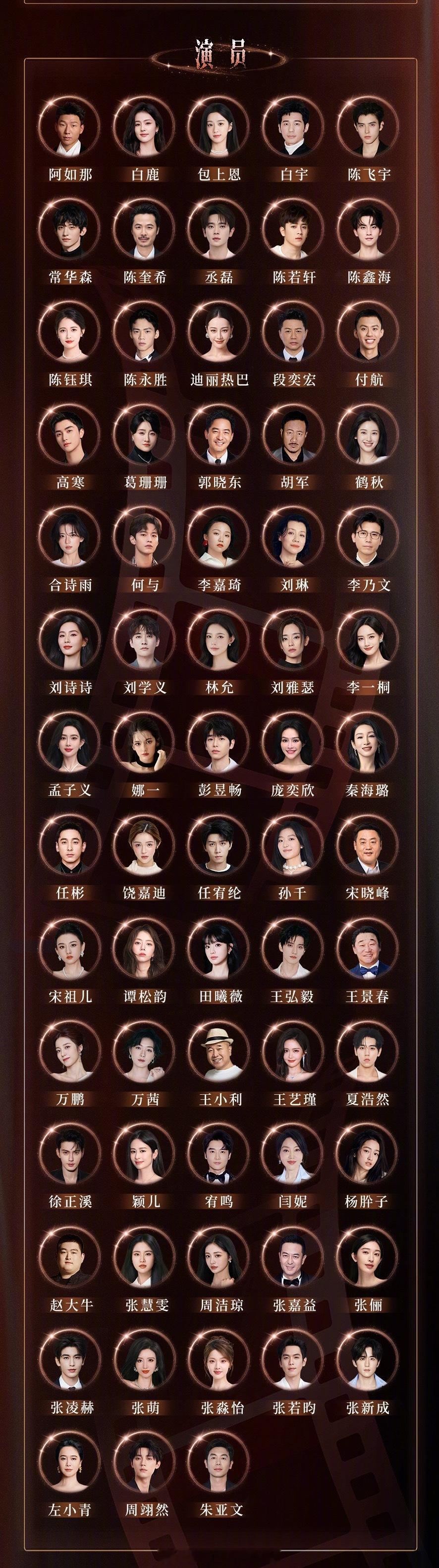 腾讯视频招商大会官宣流量明星🈶，你在期待谁？🌸女演员：迪丽热巴、刘诗诗、孟子