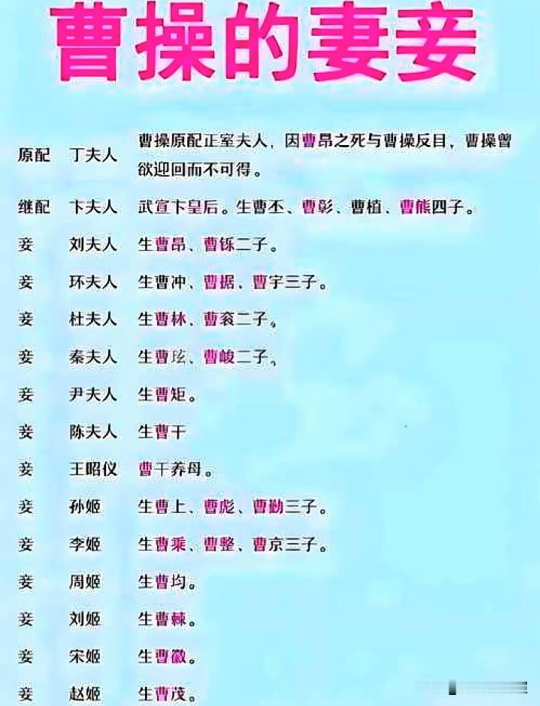 曹孟德好忙，自家挺多，还天天惦记别人家的……