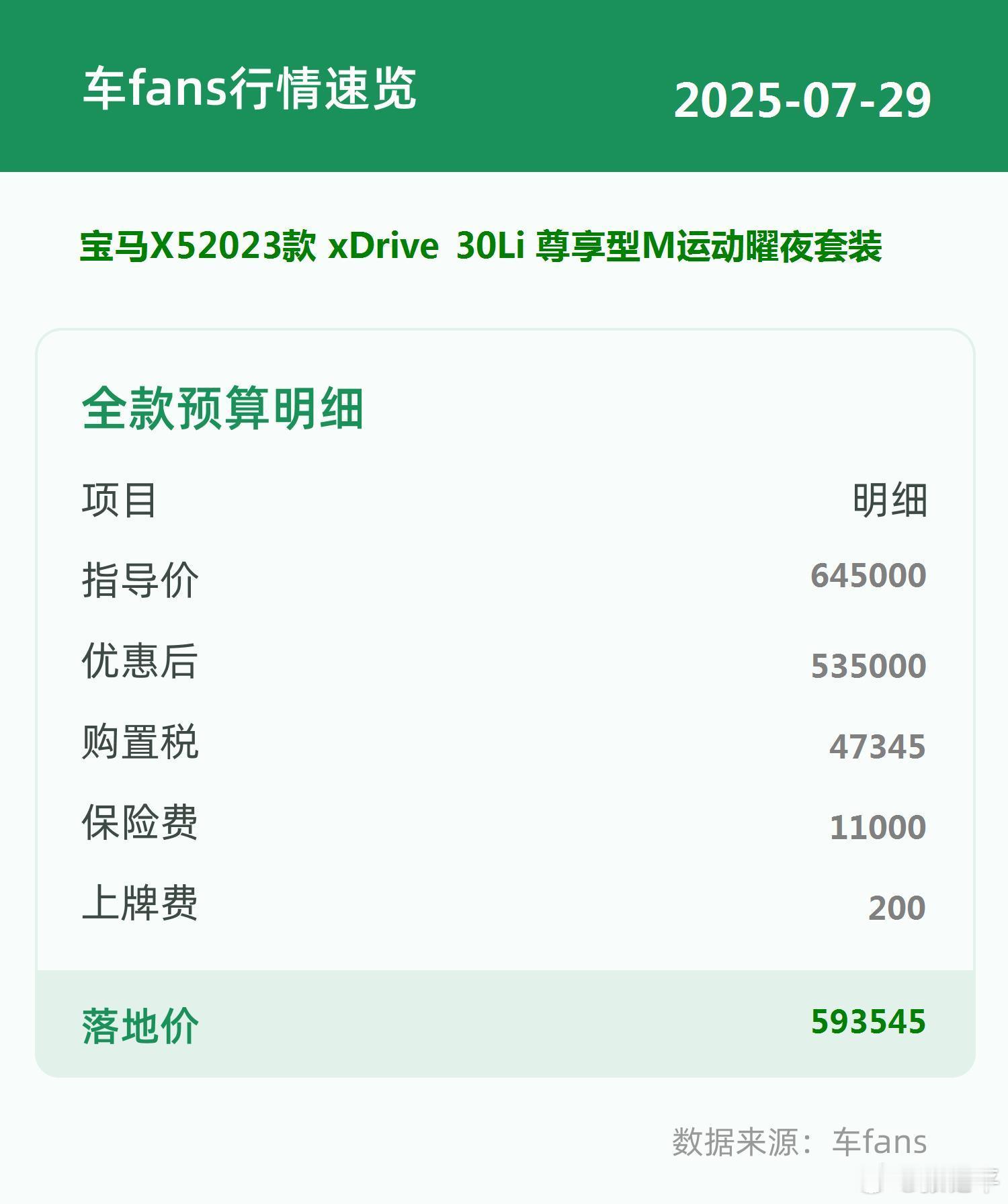 车fans买车情报宝马X5：全款行情，不含任何补贴，车价优惠110000合理。