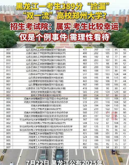 “解释不清了！”黑龙江，一考生高考389分，竟然被“双一流”郑州大学录取！原来，