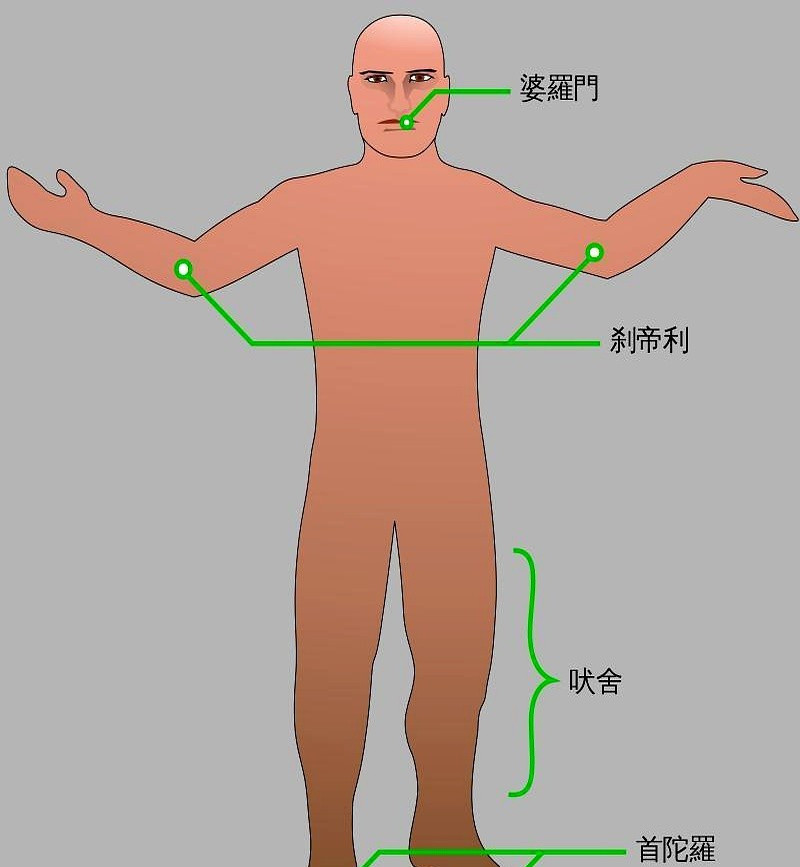 别当亡国奴，看看印度。你以为有了政策就能翻身？真是笑话！