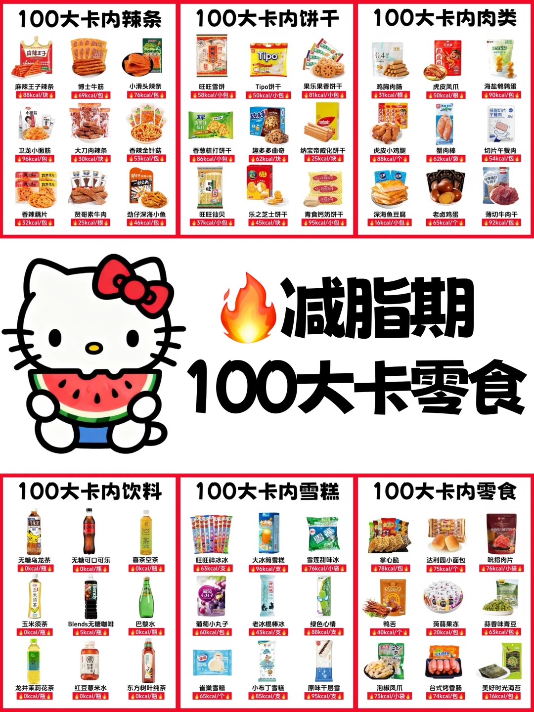 瘦子零食🔥减脂期100大卡零食‼️好吃不胖✅