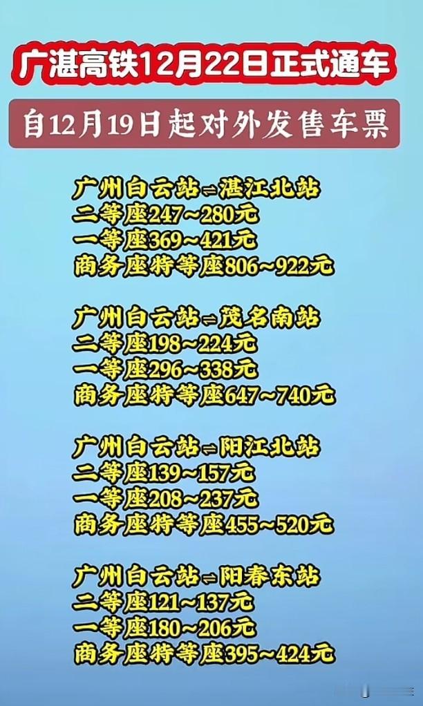 广湛高铁票价太贵！新出炉的广湛高铁票价过高，难以对各区域经济的高速融合发展起到显