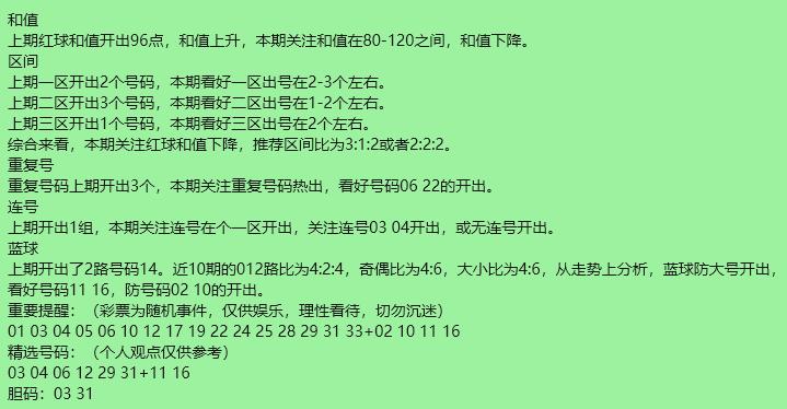 辛丹丹来啦！这篇是丹丹小美女亲自分析：蓝球02101116，重心明显集中在