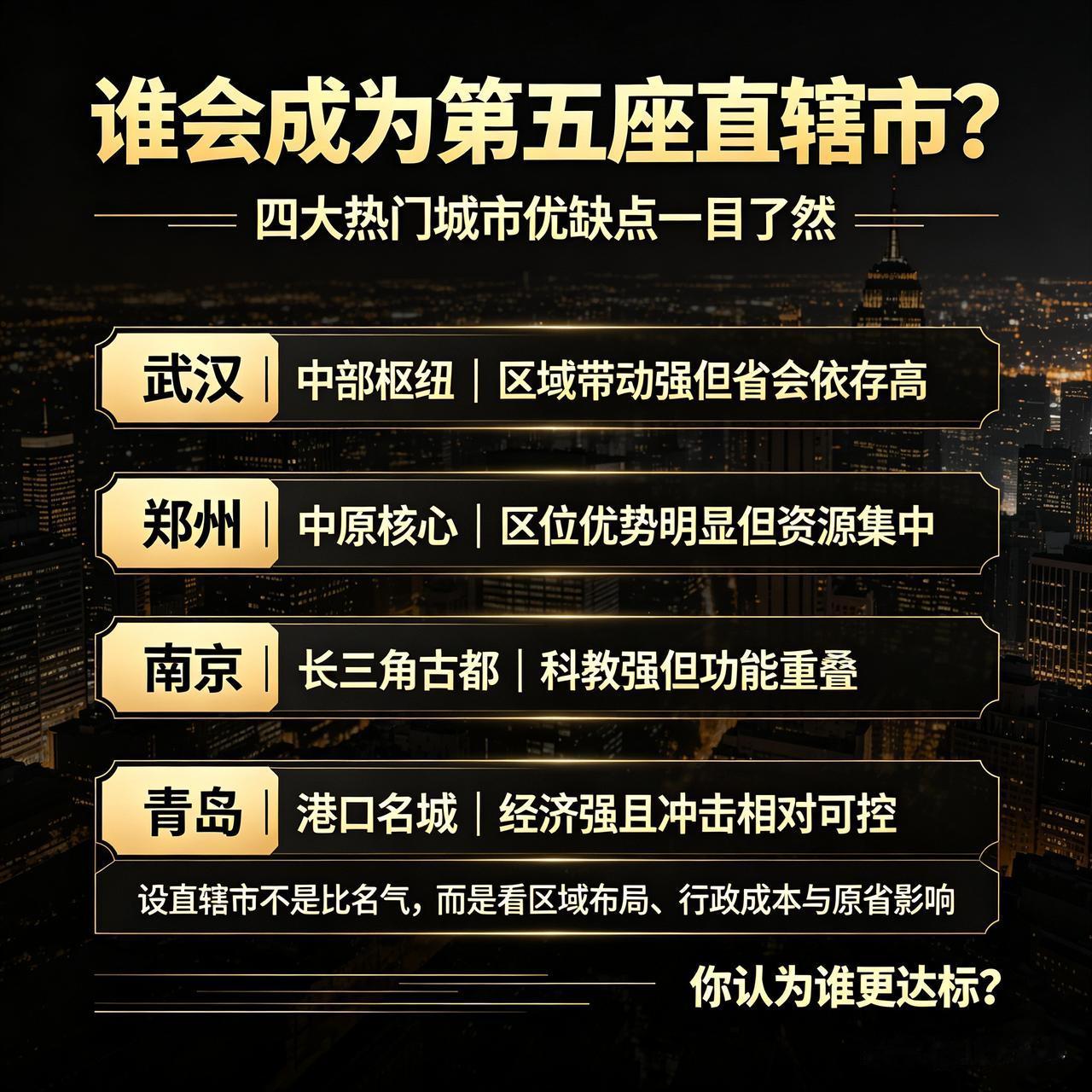 谁会成为第五座直辖市？四大热门城市优缺点一目了然我国现有北京、上海、天津、