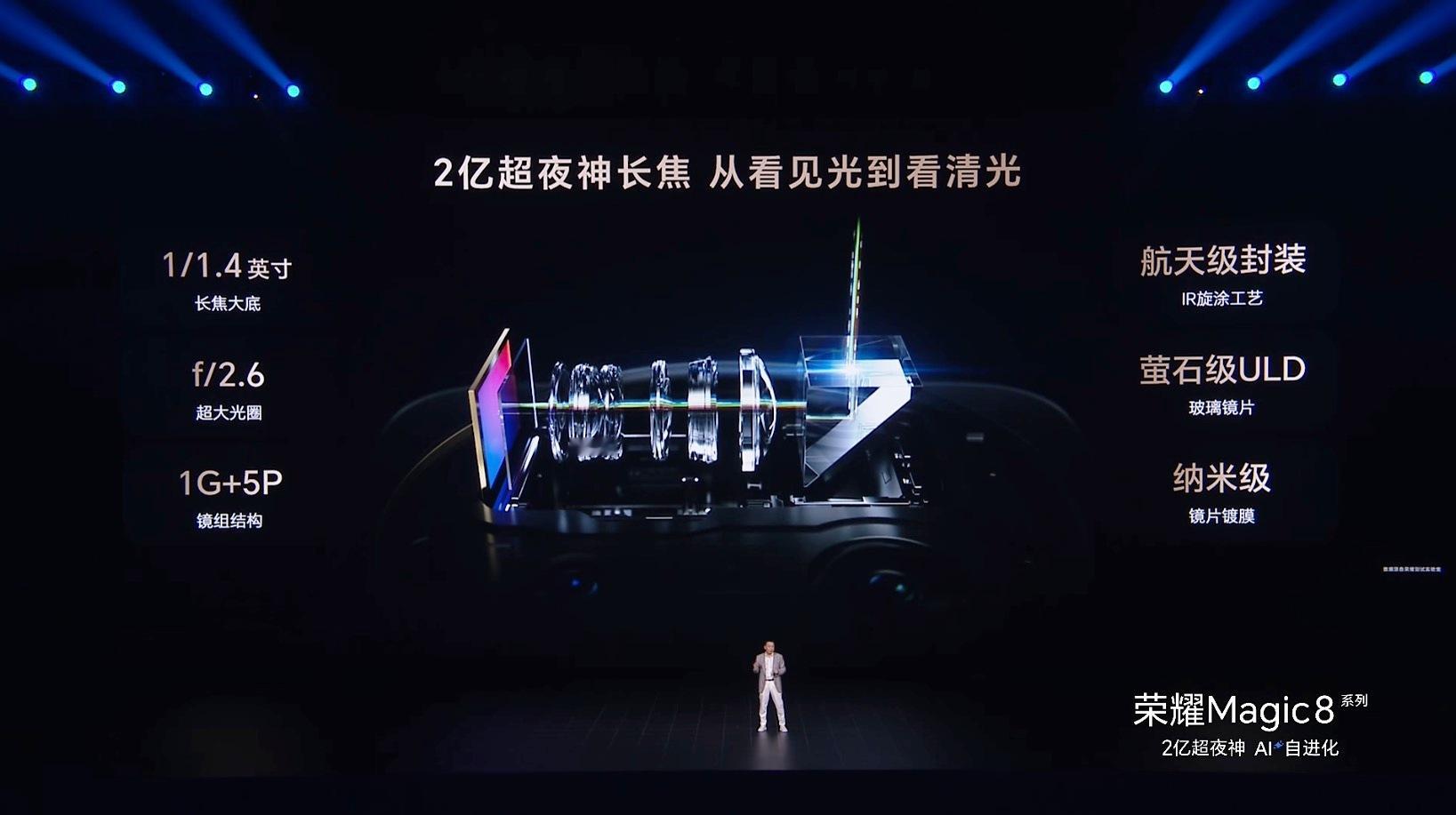 荣耀Magic8真夜神手机荣耀Magic8系列迎来影像全面进化，这次提升确实很大