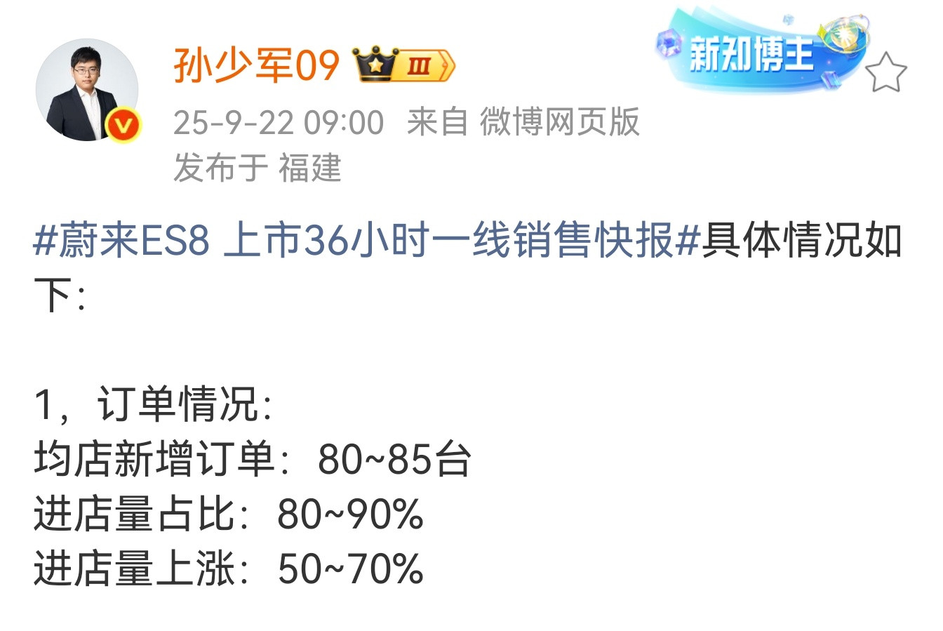 根据少军的快报，蔚来SE8确实大卖了。门店592家，那就是5万左右，蔚来这次真的