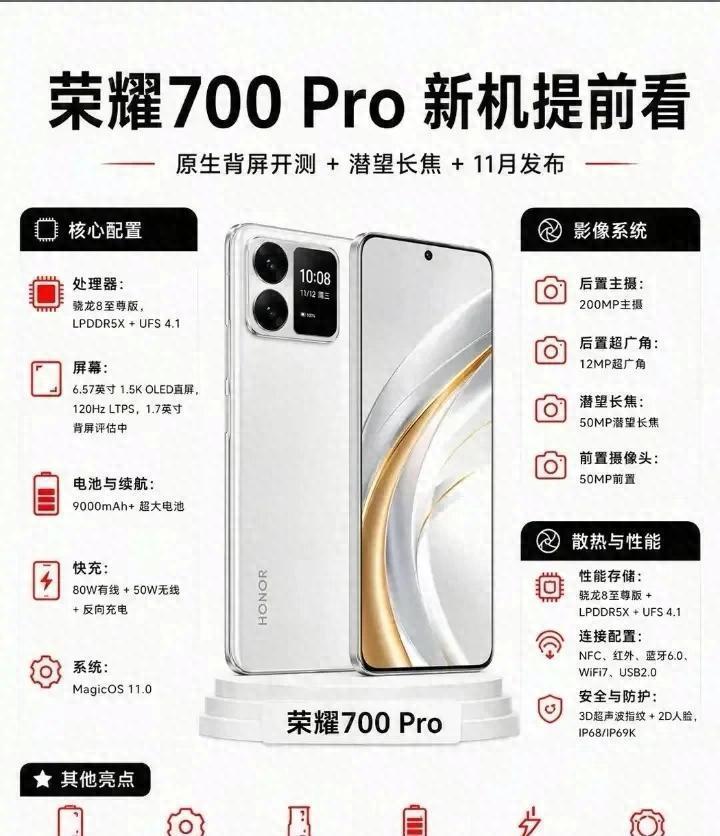 荣耀700Pro曝光！9000mAh电池背屏来袭超大电池续航无忧根据数码