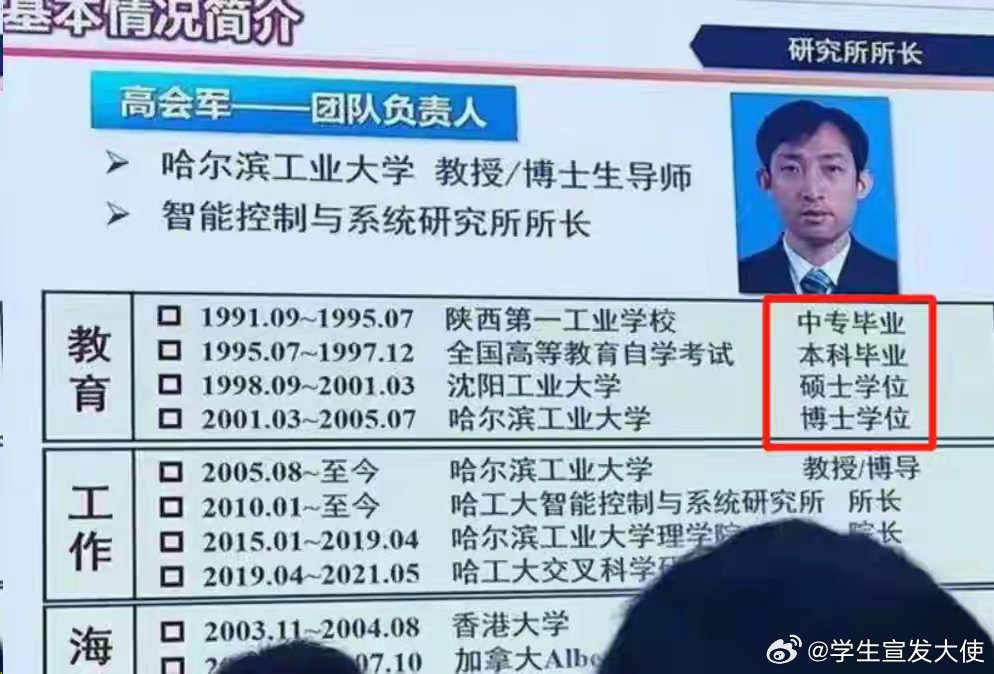最强中专生​​​​