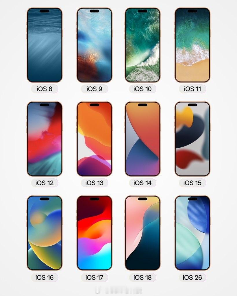 这张图太赞了！完美展示了iOS壁纸的完整进化史📱说实话，我对这段演变历程真的