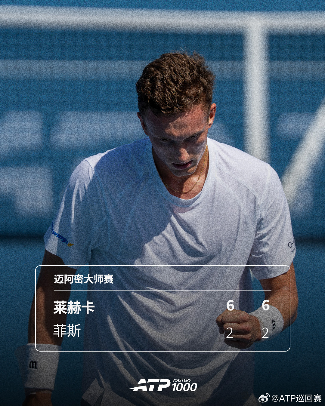 莱赫卡首进大师赛决赛🔥ATP1000迈阿密大师赛首场半决赛，21号种子莱赫卡