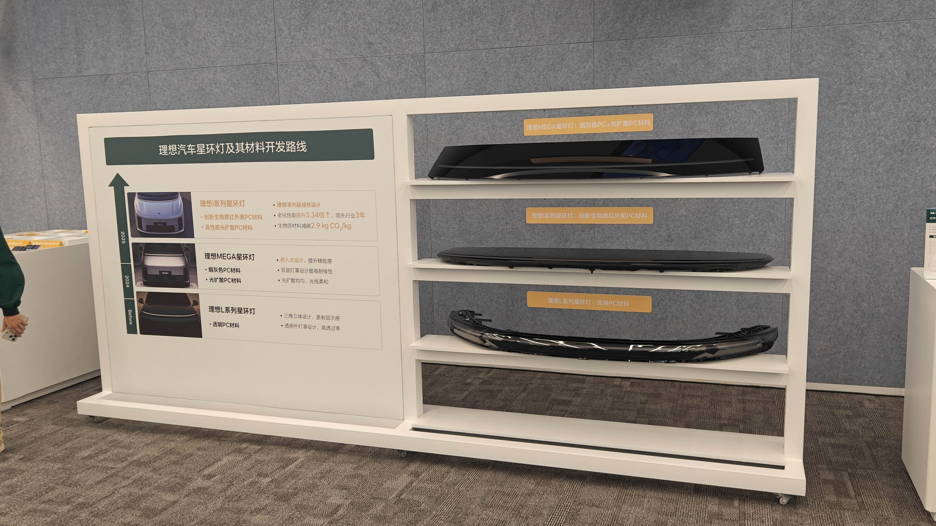 理想材料研发成果大盘点分享之理想汽车三个系列车型的星环灯灯罩，用的材料其实不