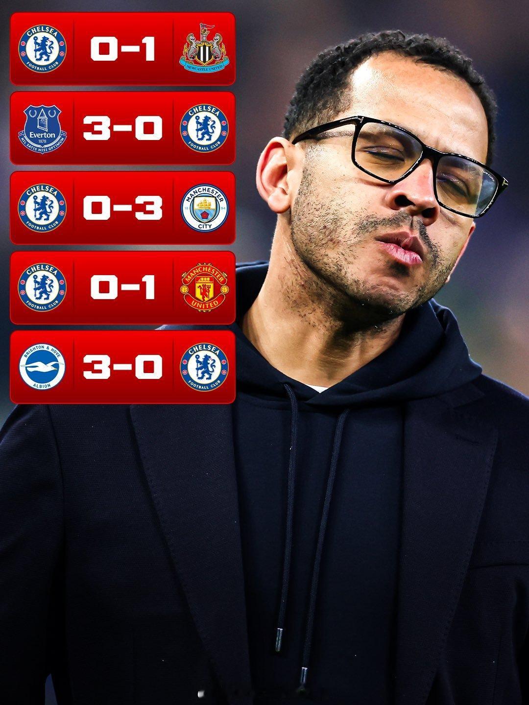 【百年纪录】布莱顿3比0切尔西切尔西俱乐部，114年以来，首次经历联赛5连败且