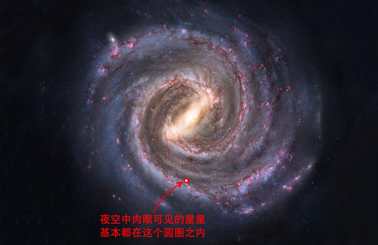 【宇宙中存在外星人的概率有多大？】在晴朗无月的夜空中，我们可以看到数千颗星星