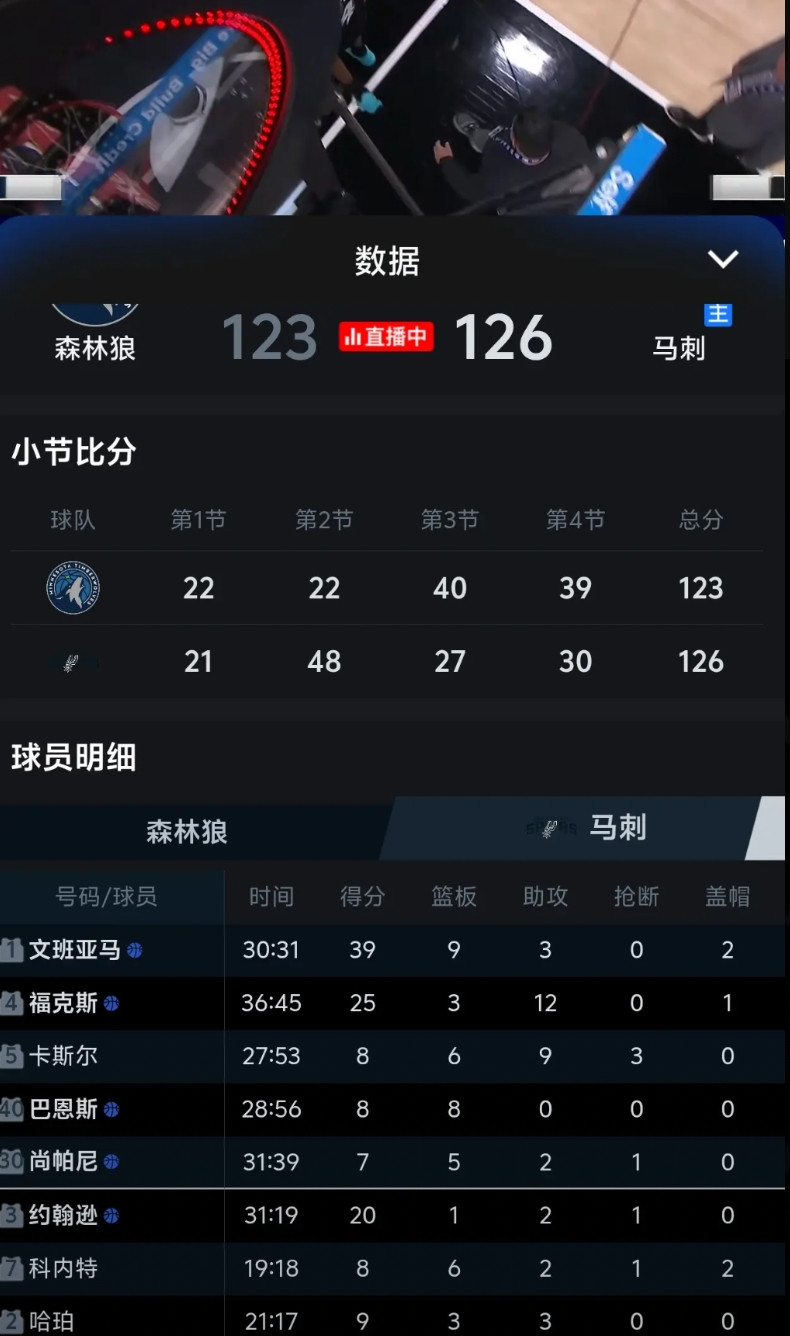 今天上午有幸见证了一场伟大的比赛，马刺主场对战森林狼，两大巨星马刺的文班亚马和森