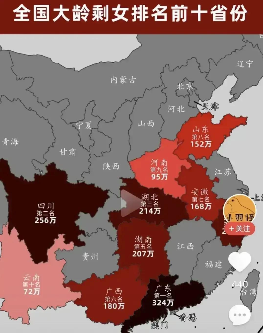 江西彩礼高但剩女少，有意思吗？江西穷，反过来江西就是打工圣地——出门去哪打工都