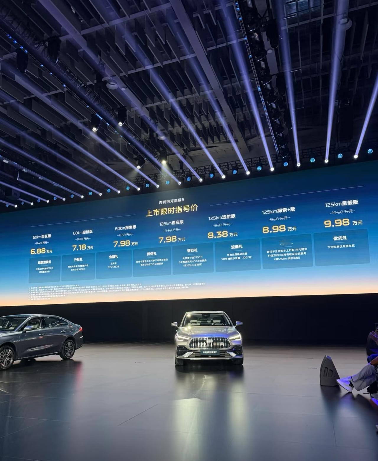 星耀6上市，6.88万起，超预期！星耀6完成上市，售价6.88万-9.98万，