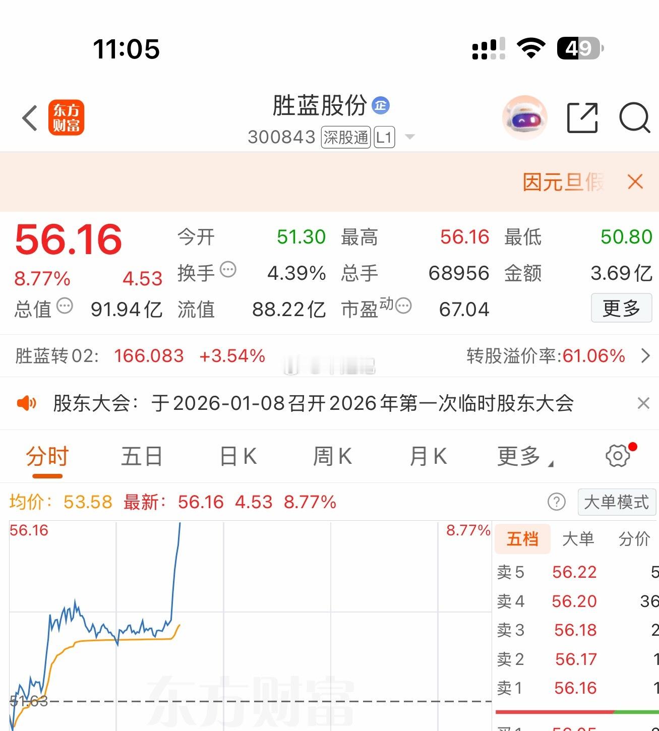 真的要格局住哇