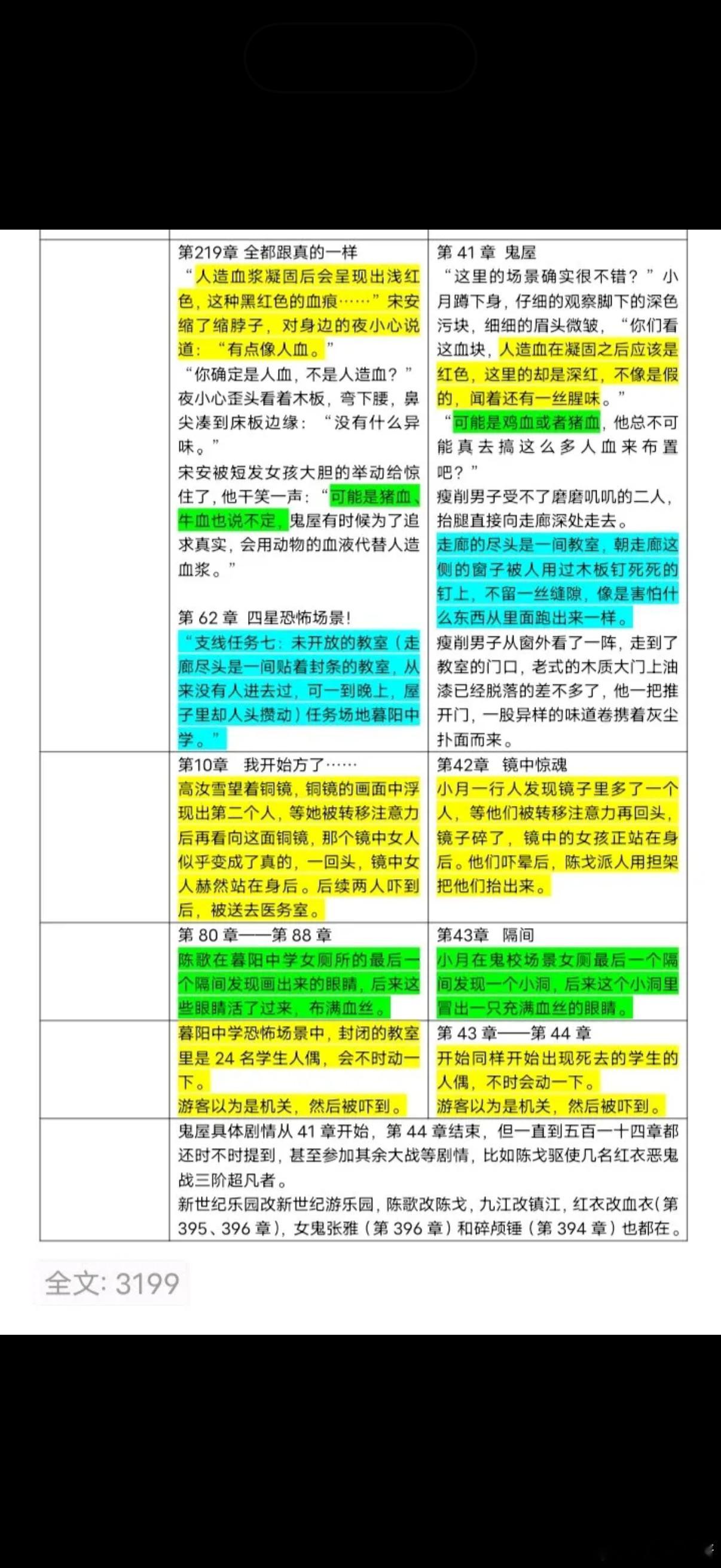 番茄殿堂级的作者之一三九音域的《复刻镜》涉嫌抄袭起点白金的《我有一座冒险屋》，没