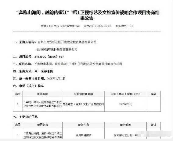 曝跑男台州宣传费1980万，各地的宣传费原来不一样啊，这期宣传效果怎么样？