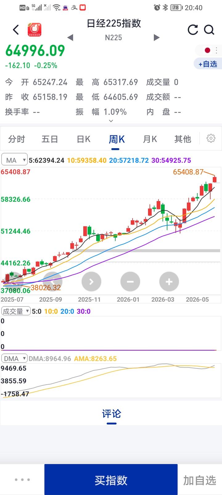 是可忍，孰不可忍？小本子一句
