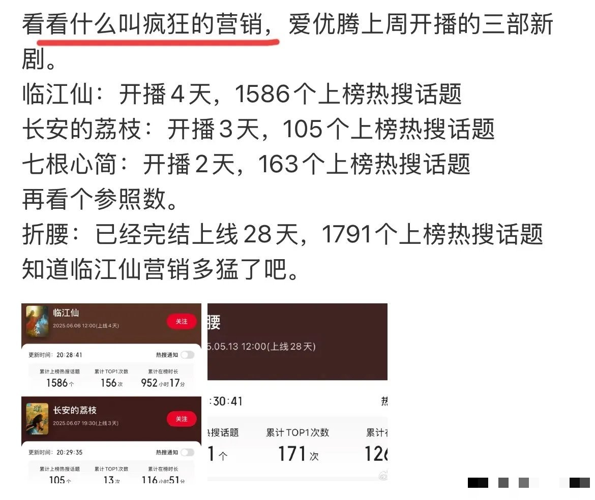 6月10日，于正，钱花错了地方，愁人！《临江仙》后面剧情越来越精彩，可惜新观众寥