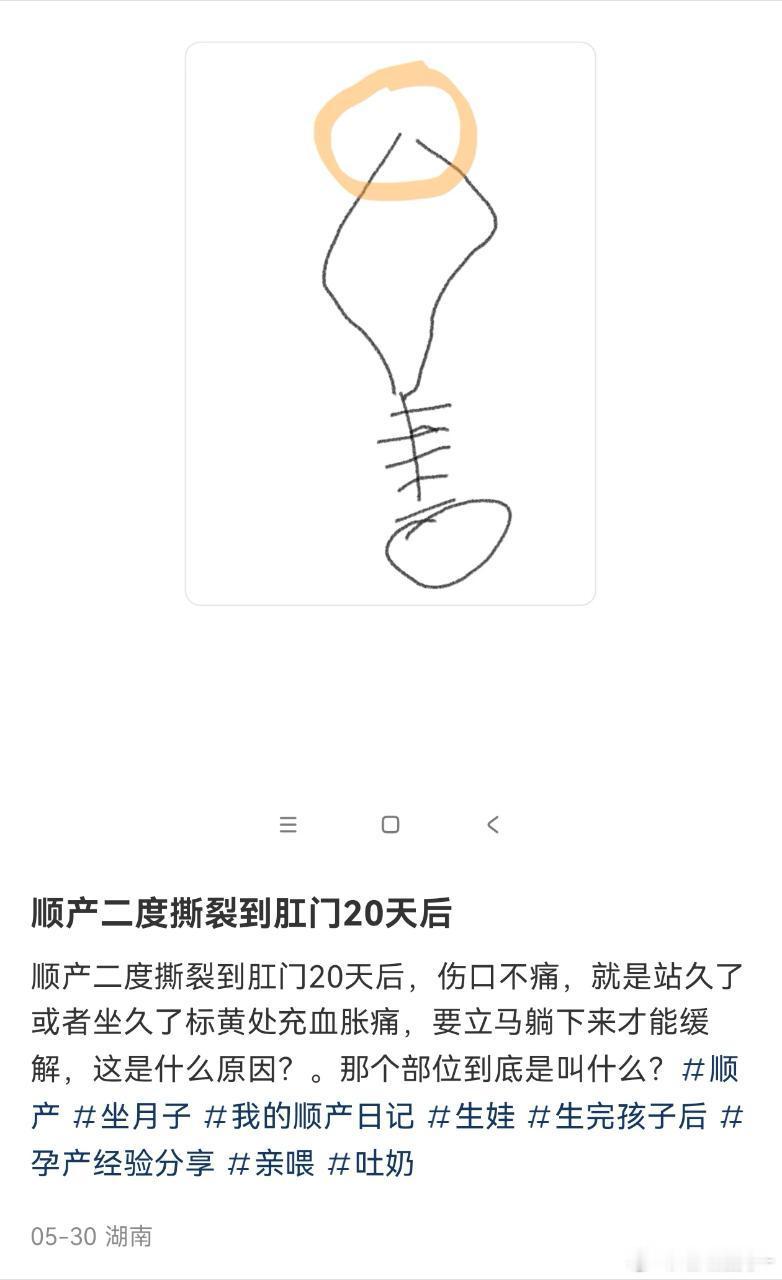 生育知识​​​