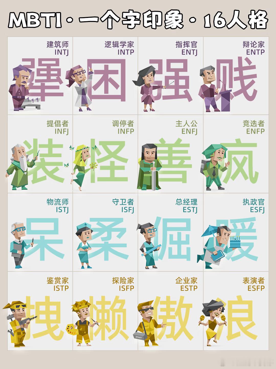 in人其实表情都一样mbti面相刻板印象＋1