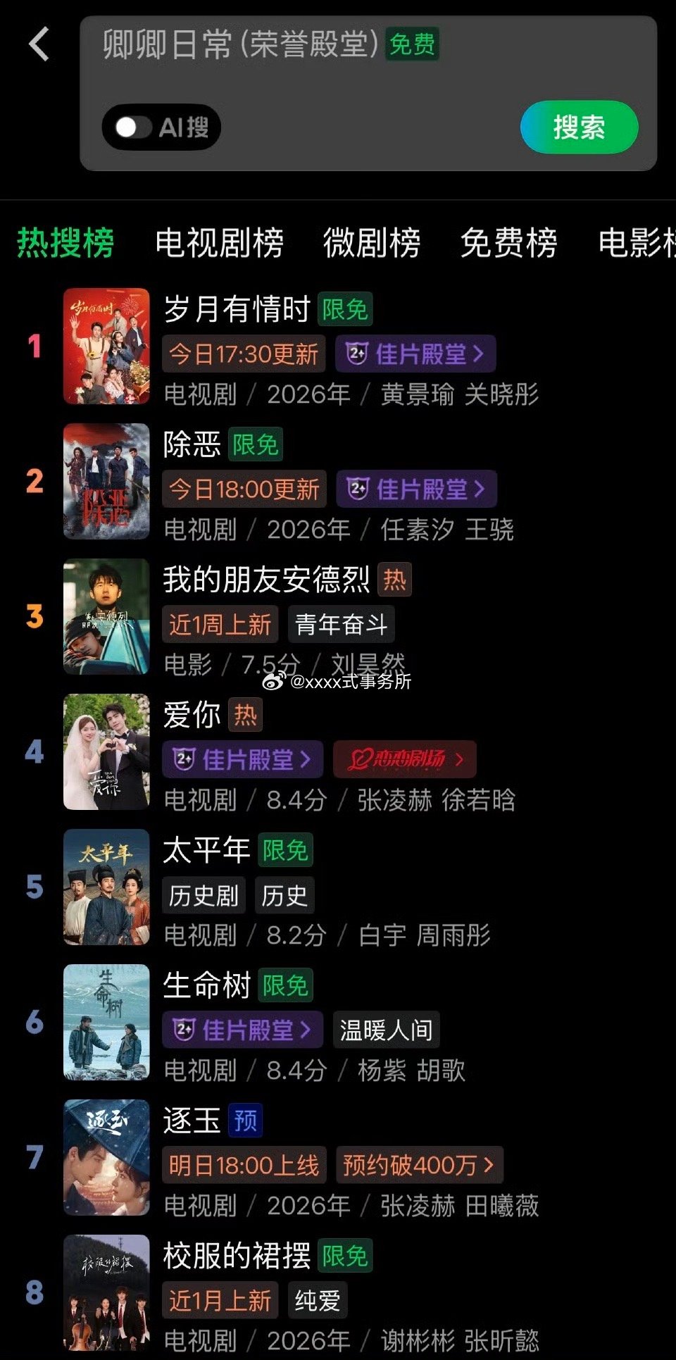 张凌赫爱你长尾太强了播了一年多了站内热搜第四逐玉也在榜上