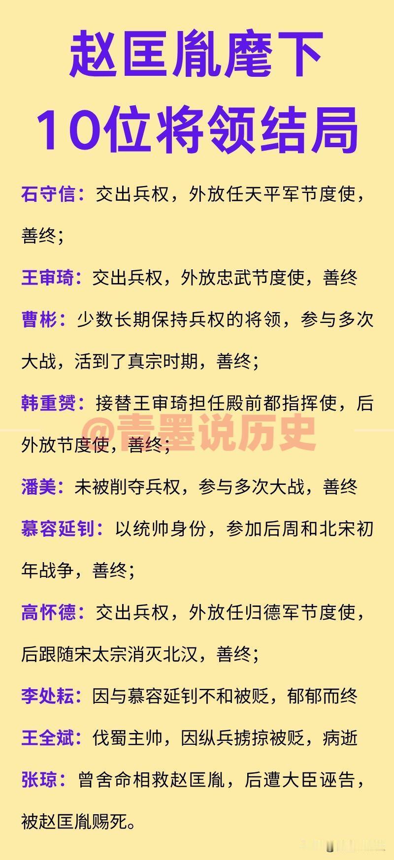 赵匡胤麾下的10位将领结局！赵匡胤虽然因为得位手段不正、没有收服燕云十六州等