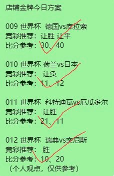 昨日金牌推荐四场世界杯，大满贯全部拿下。009世界杯德国vs库拉索竞彩推荐