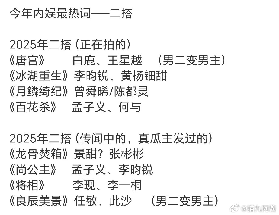 今年突然多了好多“二搭”，这一波二搭的开创者是不是赵丽颖和杨紫。赵丽颖亲自选林更