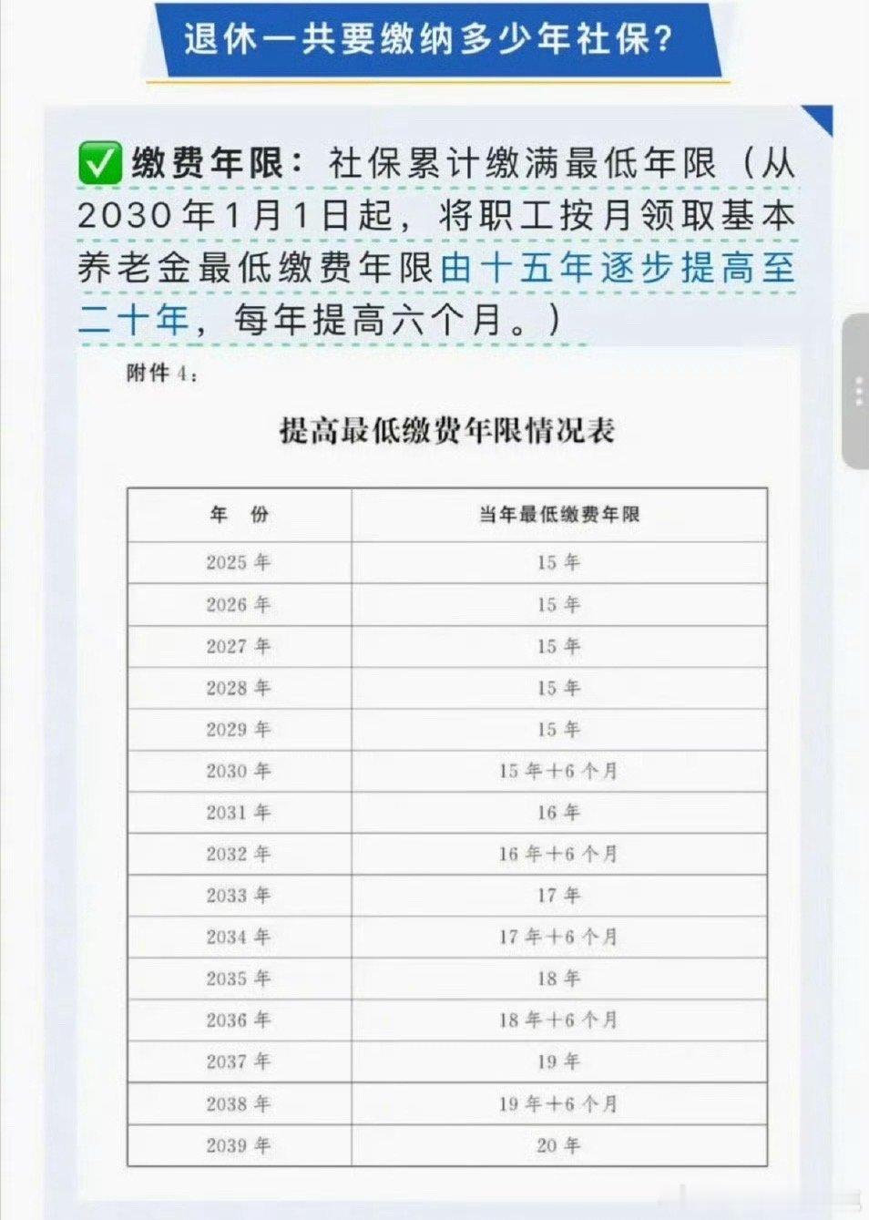 咱们有人跟我一样是灵活就业自己交社保的吗多希望能有公司帮我交交退休一共要缴纳多少