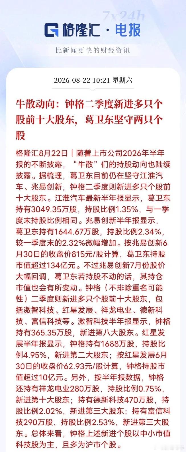 半年报曝光牛散持仓！葛卫东坚守龙头，钟格大举布局中小盘2026年A股半年报密集披露，知名牛散二季度最