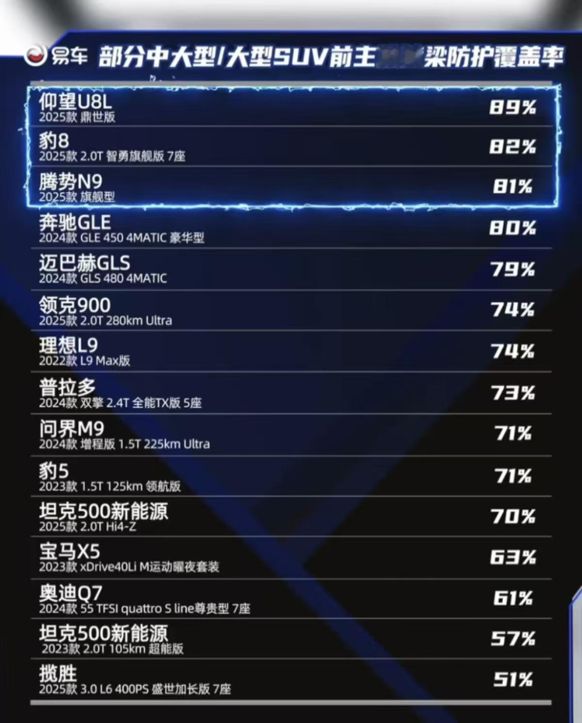 说迪子偷工减料的那几位，岂不是更更偷工减料了，隔热瓦系列～