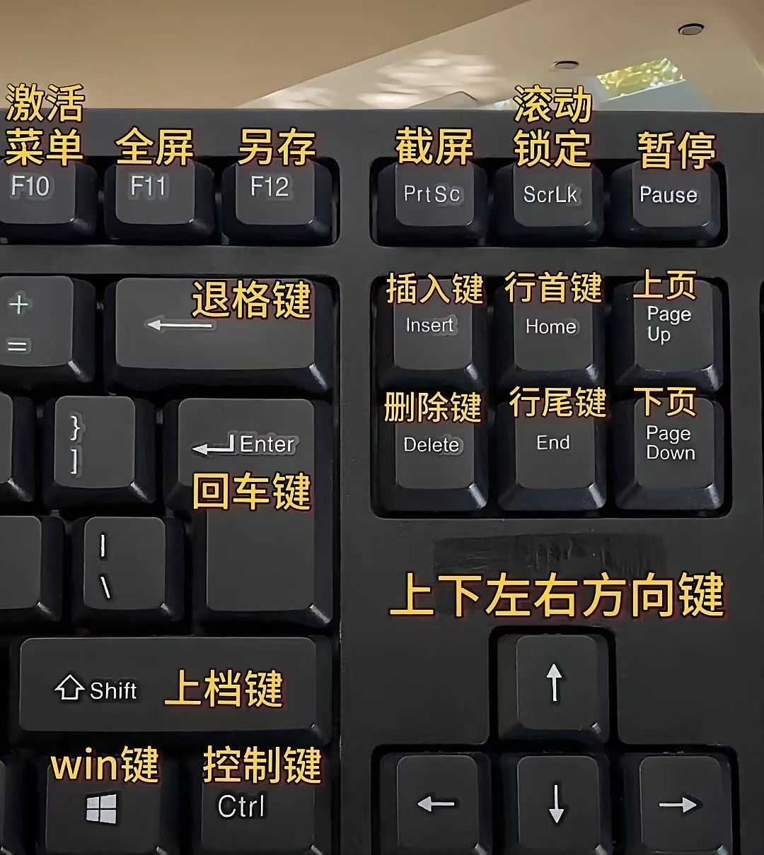 终于有人把电脑键盘讲得明明白白啦！