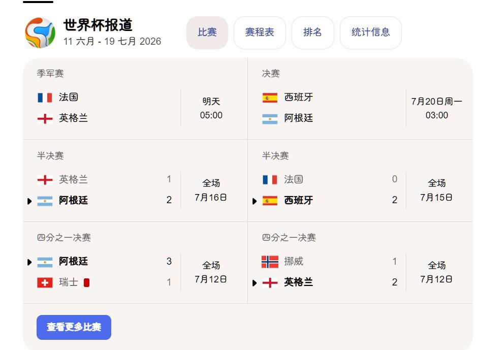 世界杯决赛中场休息17分钟为什么从15分钟延长到17分钟，因为美国方面想把他们